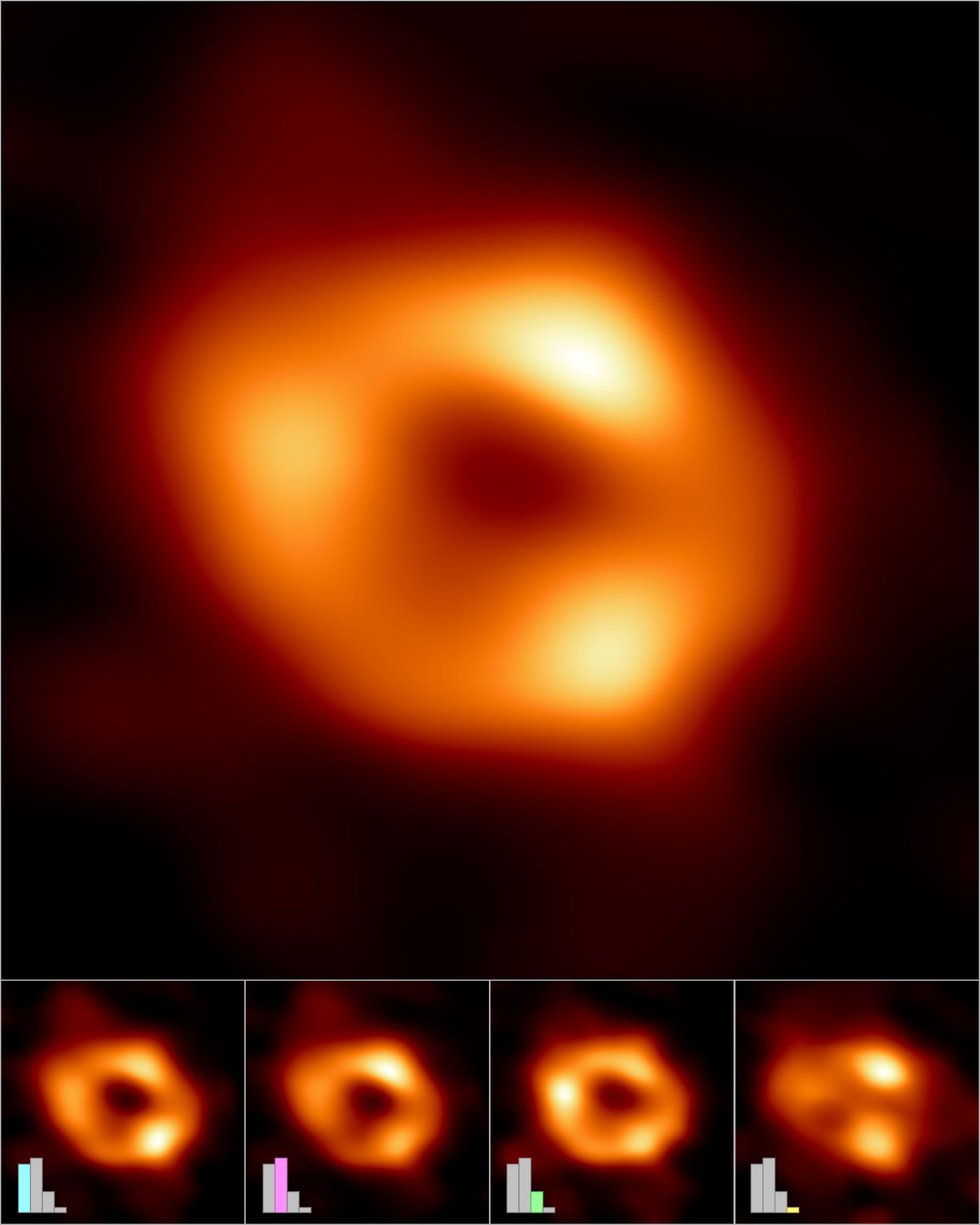 Which telescope captured the first sale black hole image