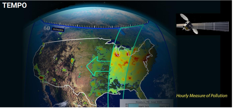 Earth AI model assessing environmental changes.