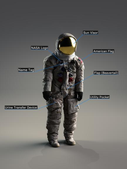 3-D Render of Neil Armstrong’s Apollo 11 Spacesuit